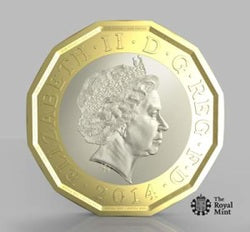 Why Did the UK Change the Pound?