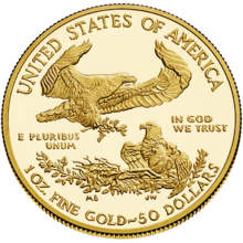 What Are American Gold Eagles?